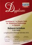 Gala wręczenia nagród "Perspektywy" 2013